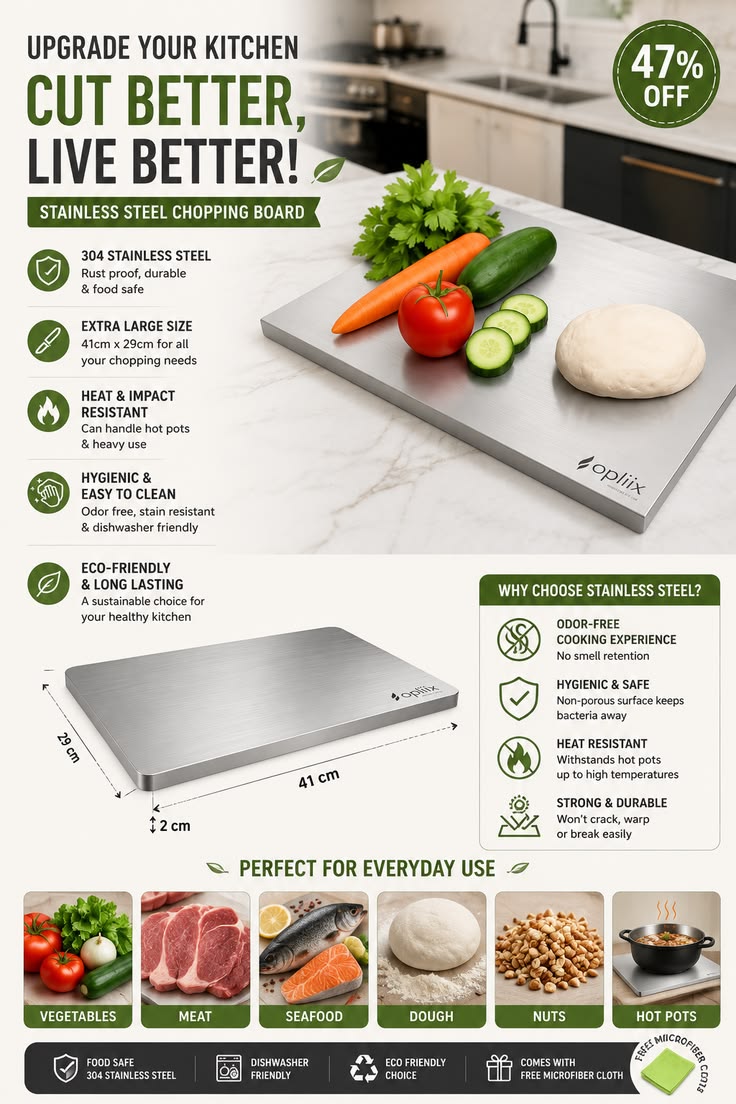 Stainless Steel Chopping Board (35x31cm)