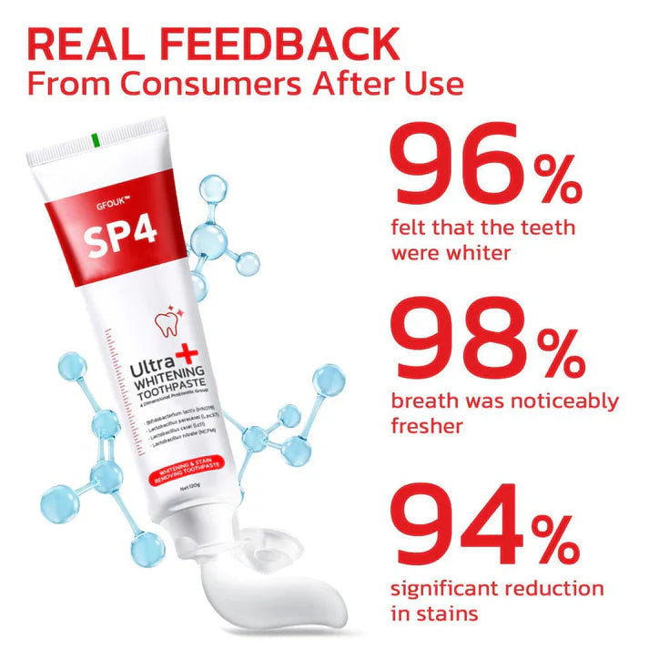 SP4 Ultra Whitening Probiotic Toothpaste-BUY 1 GET 1 FREE