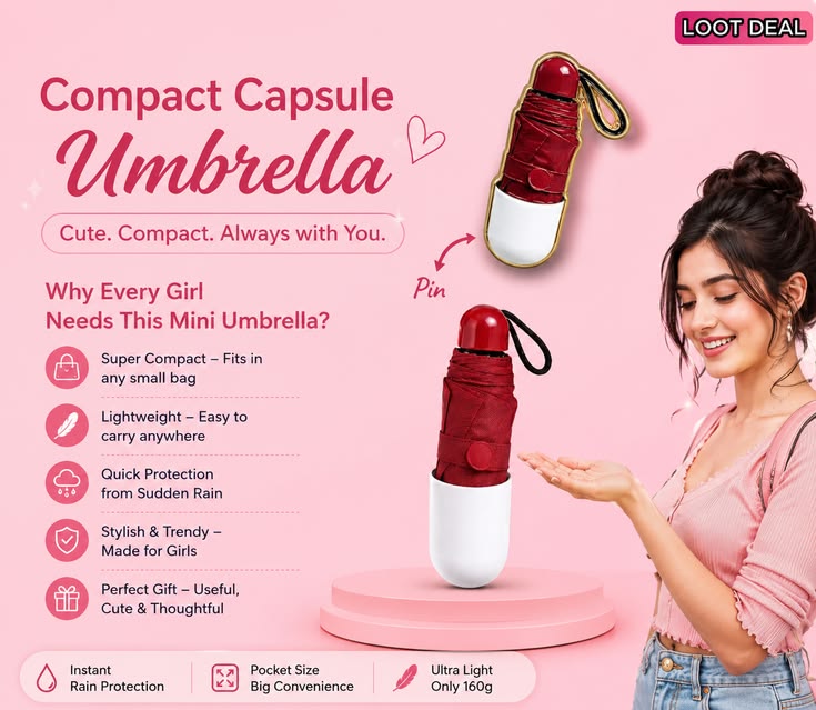 Capsule Umbrella – Compact Protection