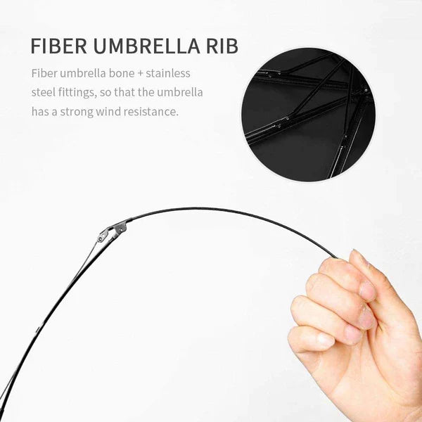 Capsule Umbrella – Compact Protection