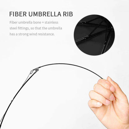 Capsule Umbrella – Compact Protection