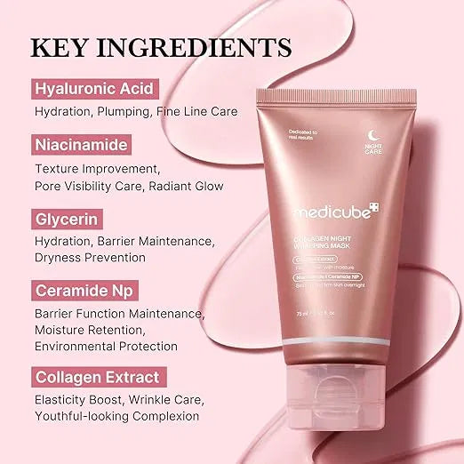 Medicube Collagen Overnight Wrapping Peel-Off Facial Mask – Glass Glow Night Care
